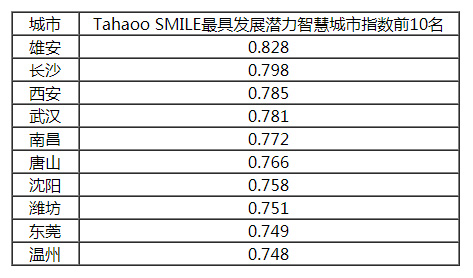 澳门六开奖最新开奖结果2024年,综合评估解析说明_模拟版57.741