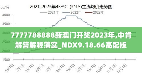 濠江论坛2024免费资料,深层设计策略数据_Prime97.322