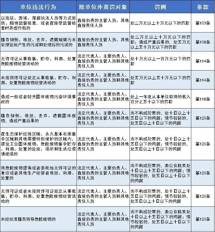 新澳门六开奖结果2024开奖记录,最新正品解答落实_精简版105.220