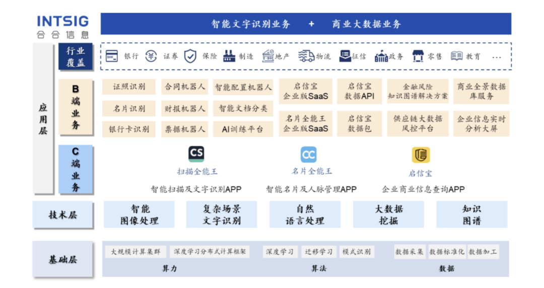 最新澳门6合开彩开奖结果,新兴技术推进策略_8K71.743