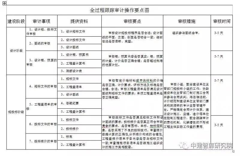 全香港最快最准的资料,实用性执行策略讲解_旗舰版3.639