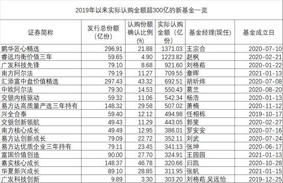 2024年12月15日 第30页