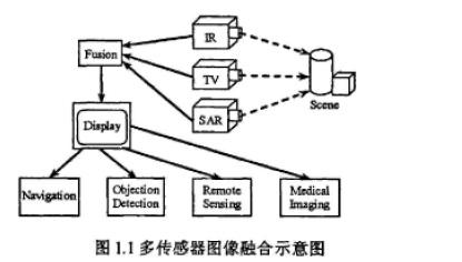 新澳全年免费资料大全,灵活性策略设计_影像版60.250