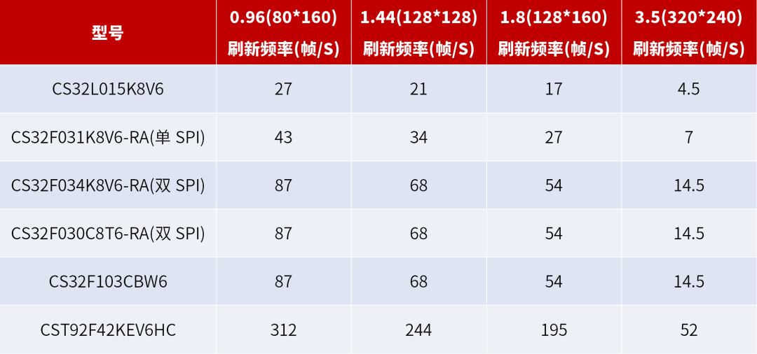 新澳六开奖结果2024开奖记录,迅速设计解答方案_Galaxy43.986