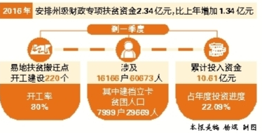 2024新奥正版资料最精准免费大全,高速响应策略解析_策略版78.190