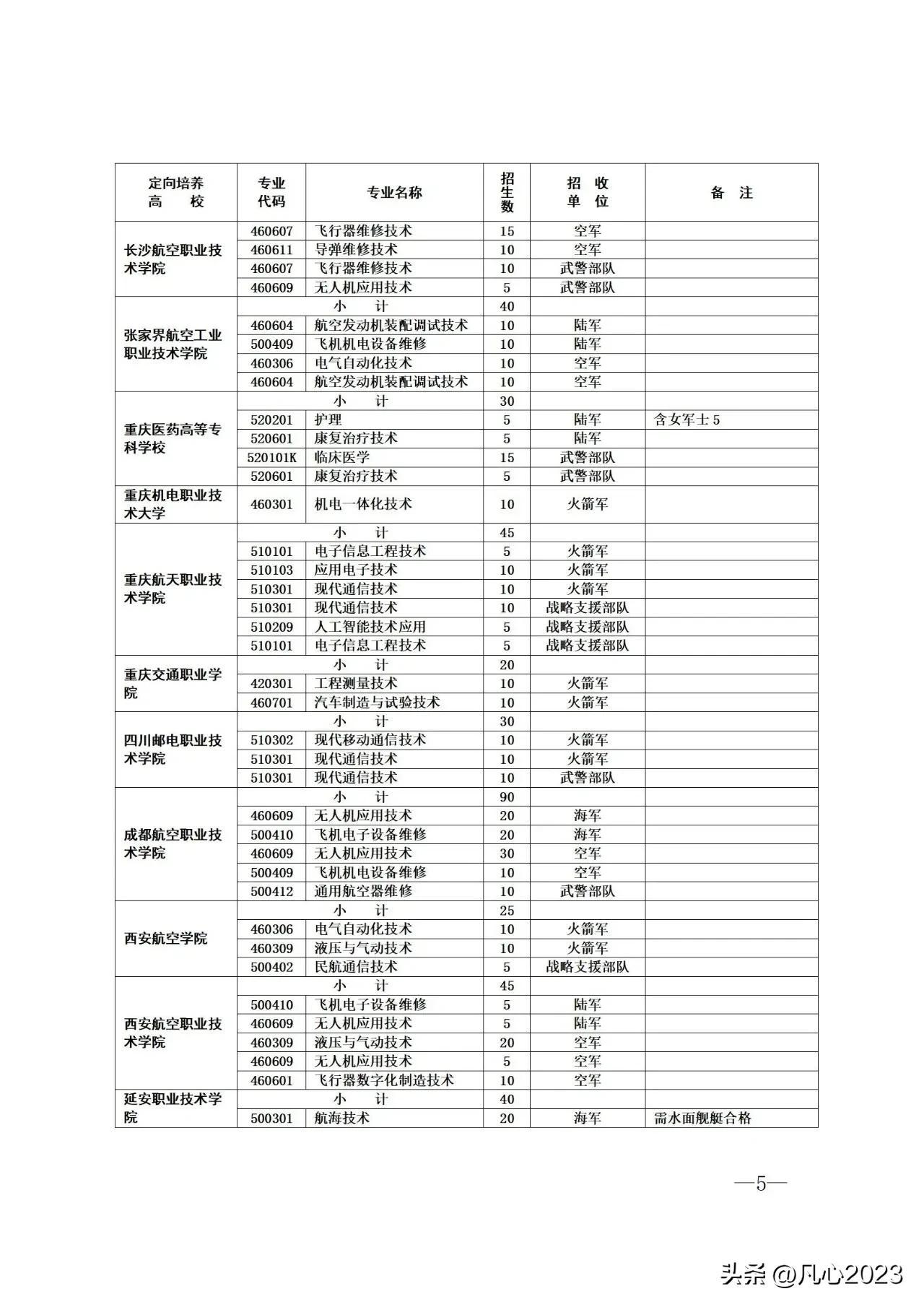 2024年三期内必开一期,综合计划评估说明_免费版69.256