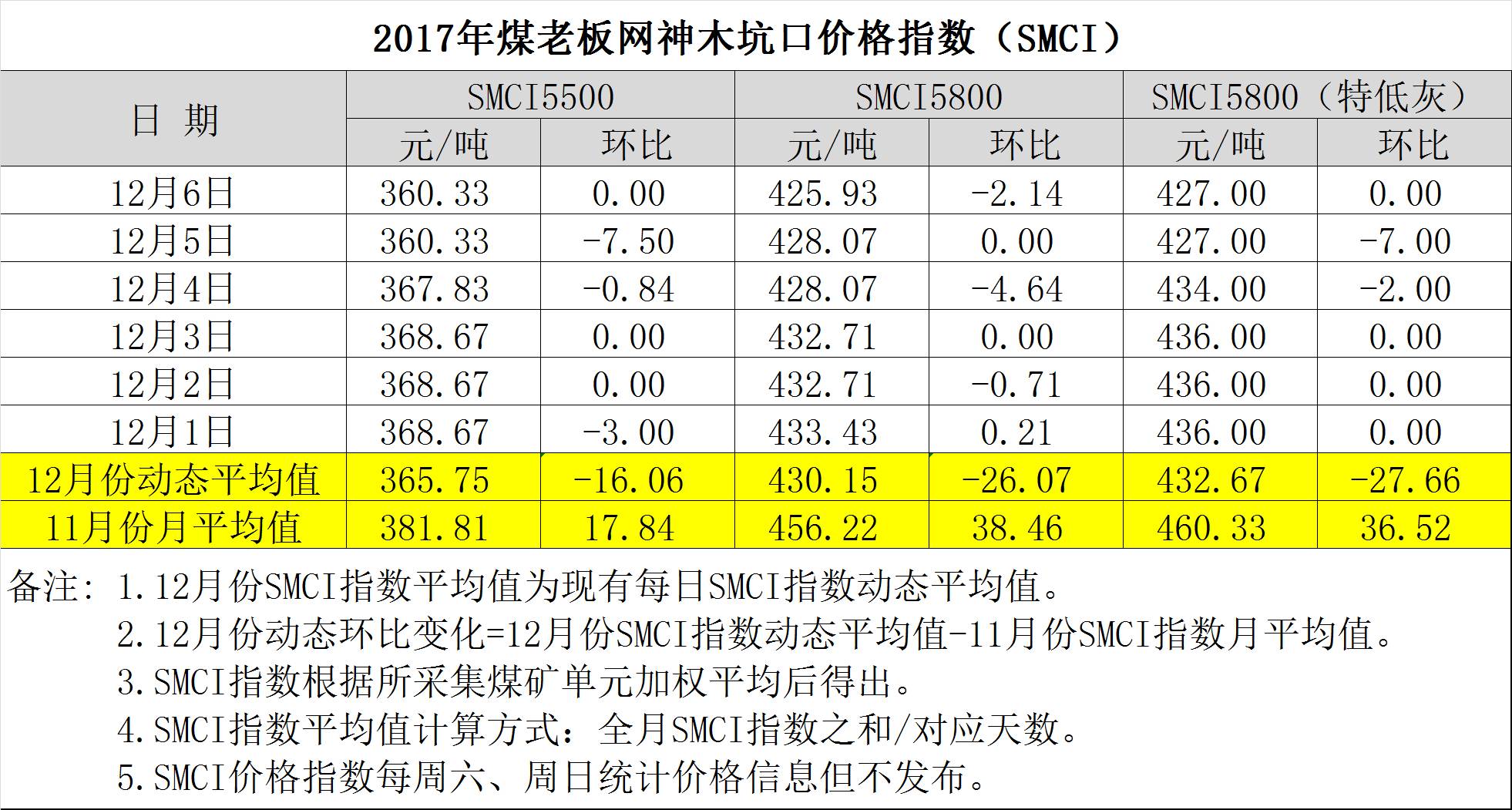 2025部队工资大幅上涨,专业执行方案_Console30.183