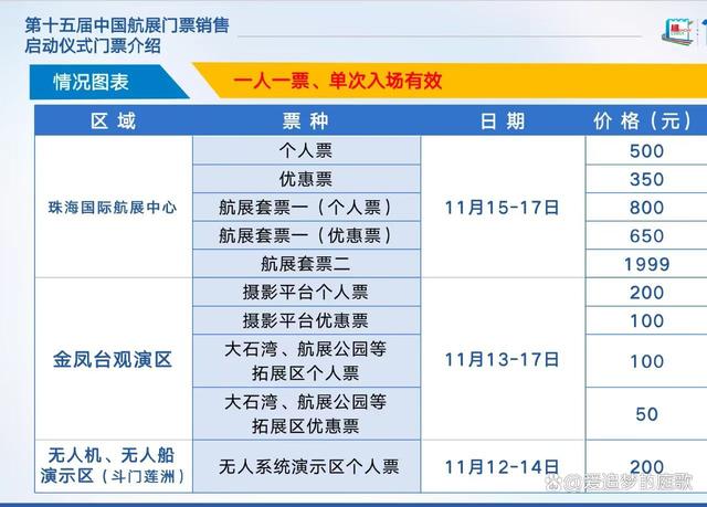 2024澳门天天开好彩大全2024,平衡实施策略_领航款20.258