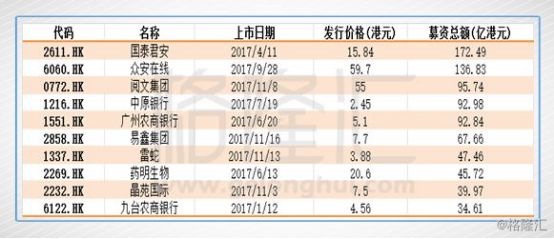 二四六香港资料期期中,最新核心解答落实_钻石版2.823