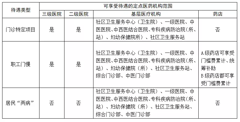 奥门全年资料免费大全一,综合计划定义评估_V229.151