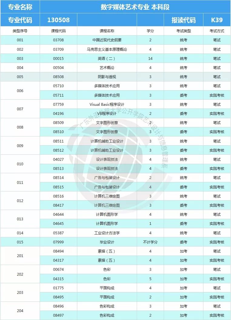 新奥门图库总资料开奖,预测解析说明_专业版70.881