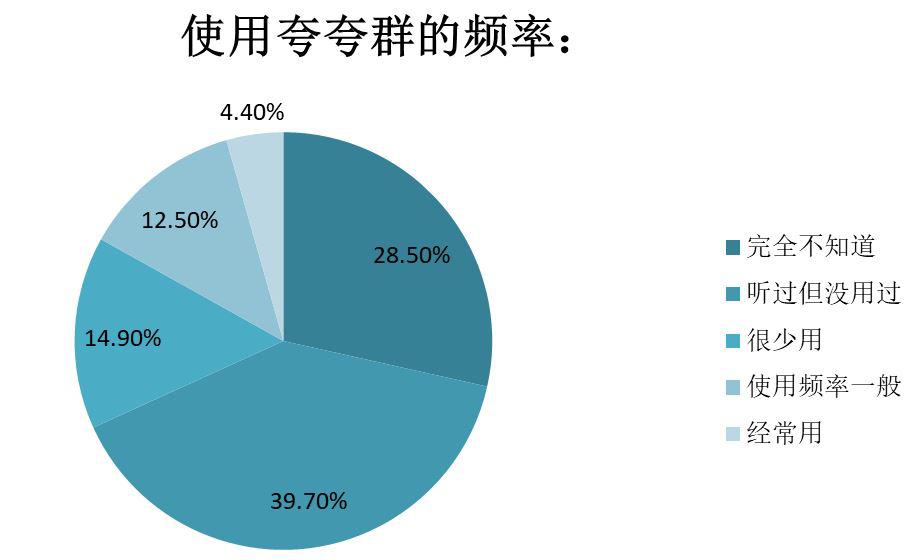 香港三期内必开一肖,深入分析数据应用_C版96.724