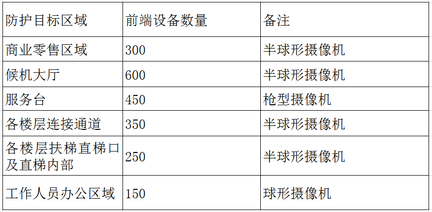 金多宝论坛一码资料大全,可靠设计策略解析_尊贵款18.391