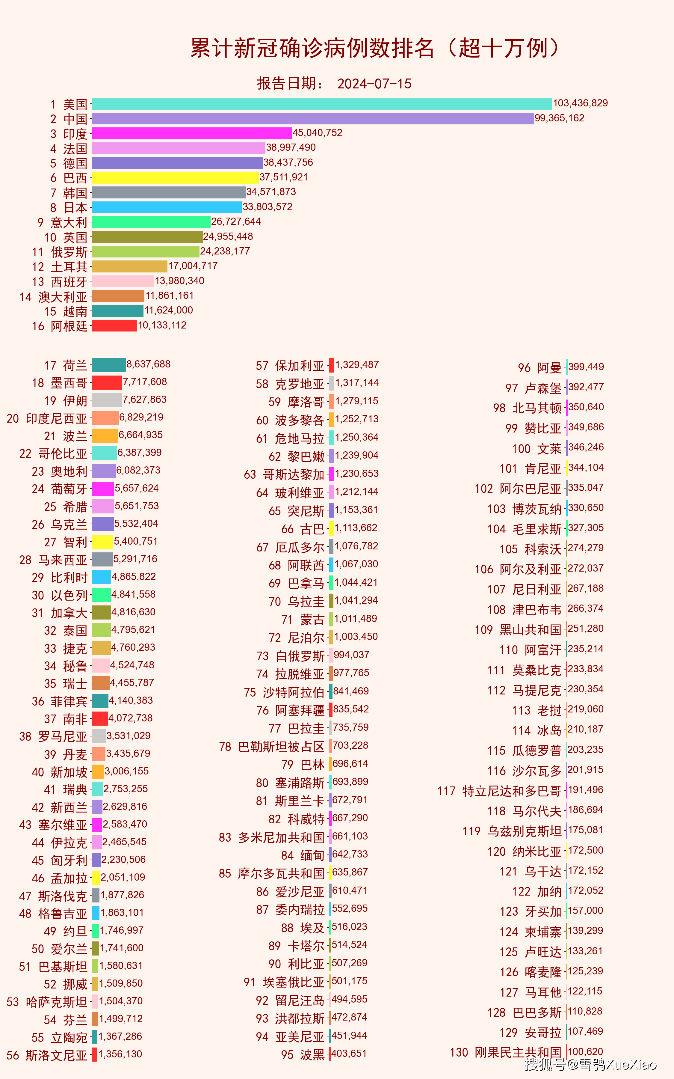 2024新奥历史开奖结果查询澳门六,数据分析说明_NE版64.844