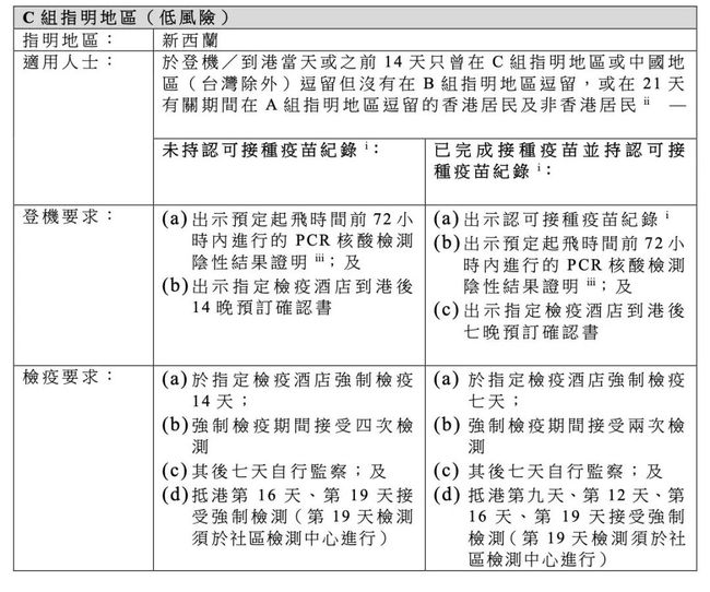 深圳最新隔离规定（7月版）解读与解析