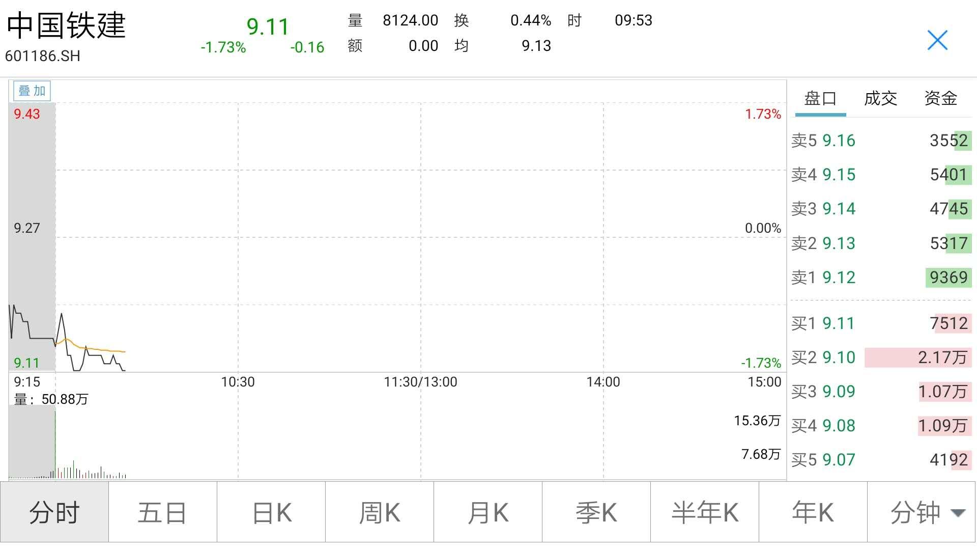 海高斯台风最新实时路径报告