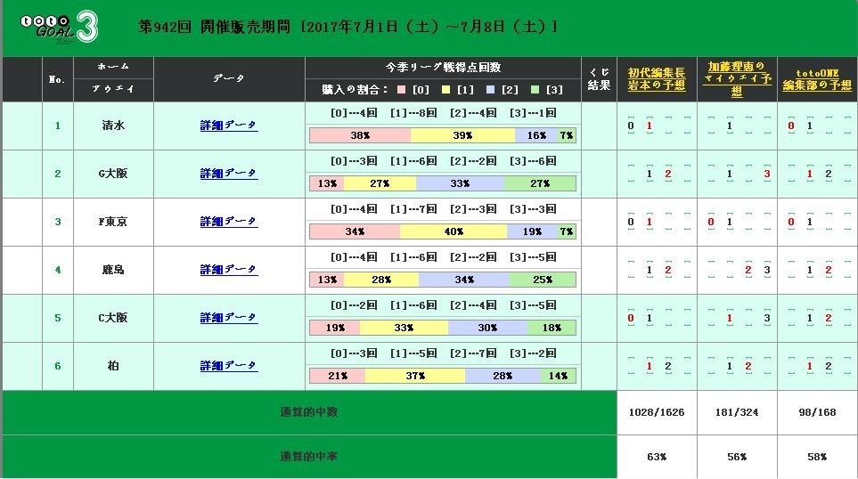 2024年澳门精准免费大全,深入数据应用执行_VIP50.474