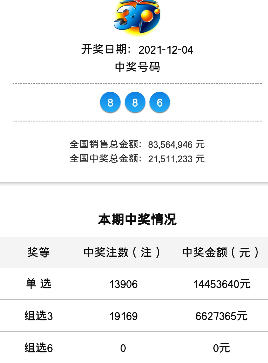 澳门今晚开奖结果+开奖号码,经典案例解释定义_Q53.269