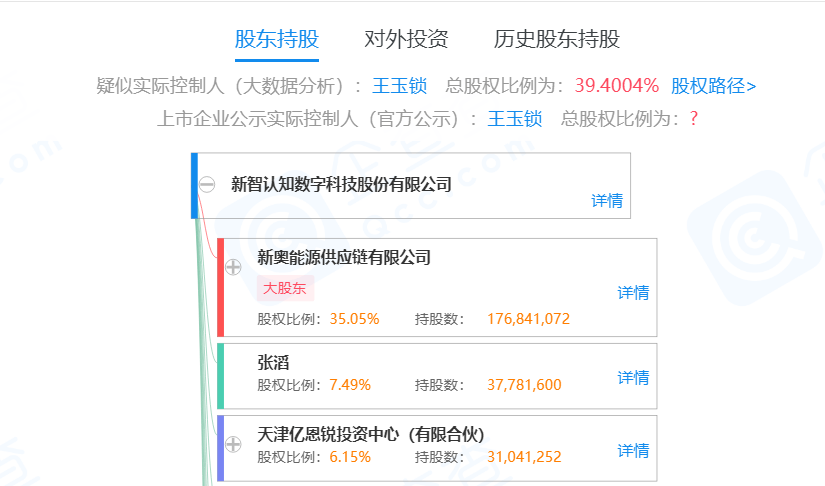 新奥开奖历史记录查询,快速响应计划设计_Pixel75.726