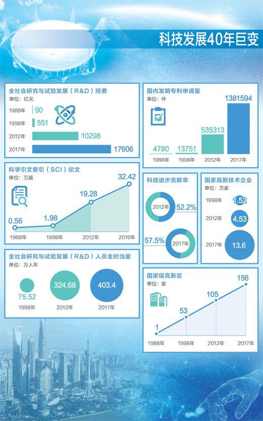 2024年12月16日 第102页