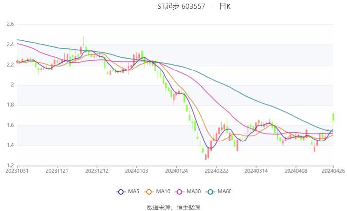 2024新澳天天彩资料大全,可靠解答解释定义_Executive14.364