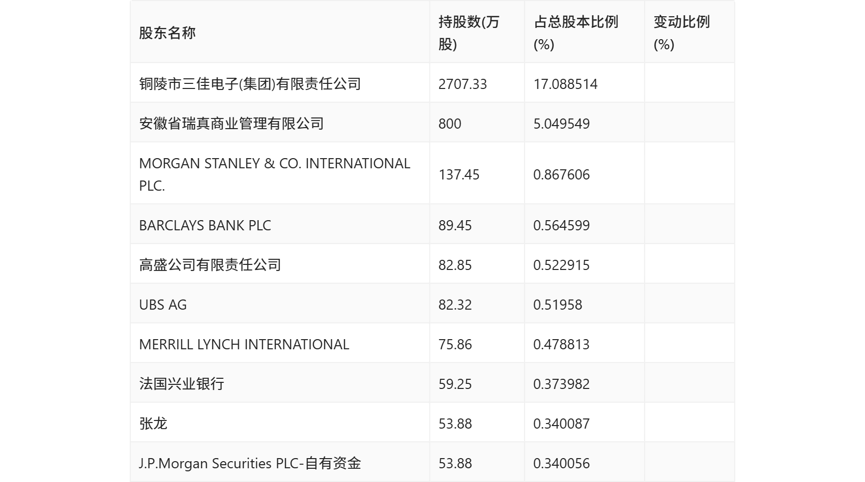 2024香港港六开奖记录,快速响应计划解析_升级版63.803