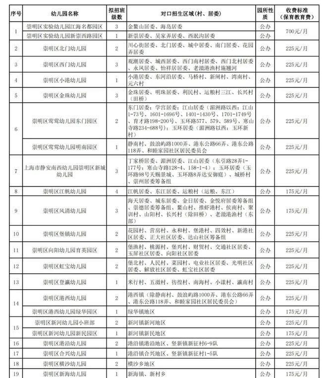 2024新澳精准资料免费提供网站,创新执行计划_Z27.902