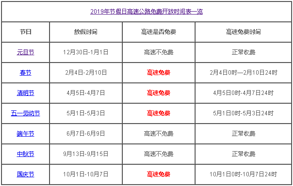 白小姐三肖三期必出一期开奖哩哩,迅速落实计划解答_钱包版57.253