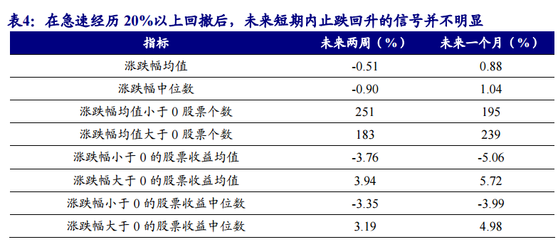 2024新奥开码结果,安全性策略评估_免费版70.116