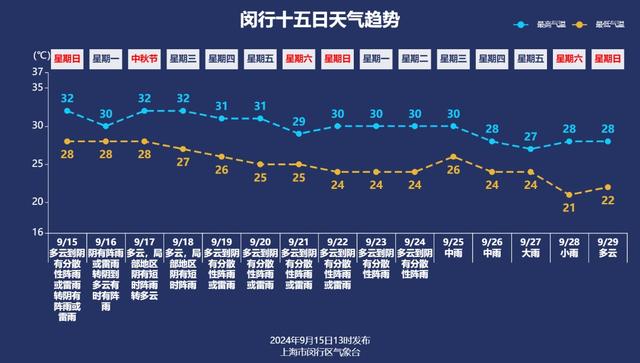 新澳今晚三中三必中一组,高效解答解释定义_户外版13.732