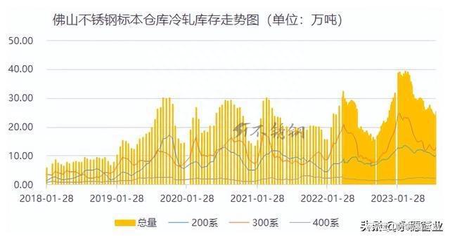 2024年12月16日 第96页