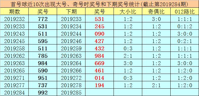 2024年12月16日 第94页