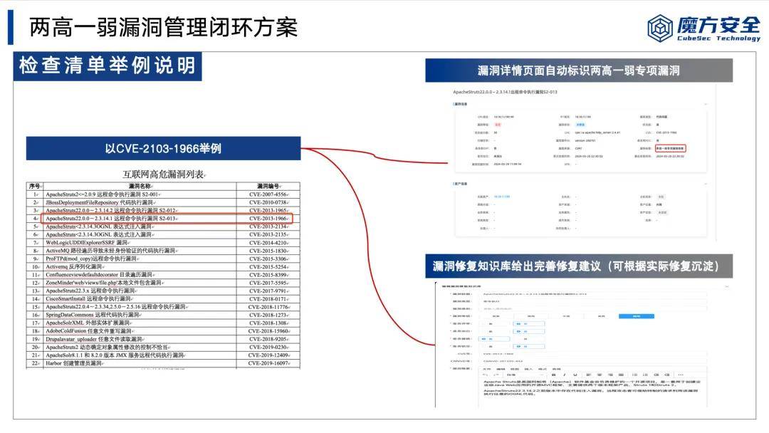 一肖一码免费,公开,安全策略评估方案_soft65.163