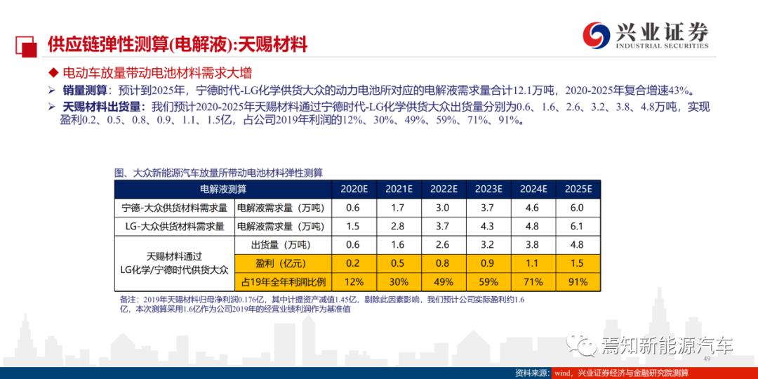 2024年12月16日 第93页