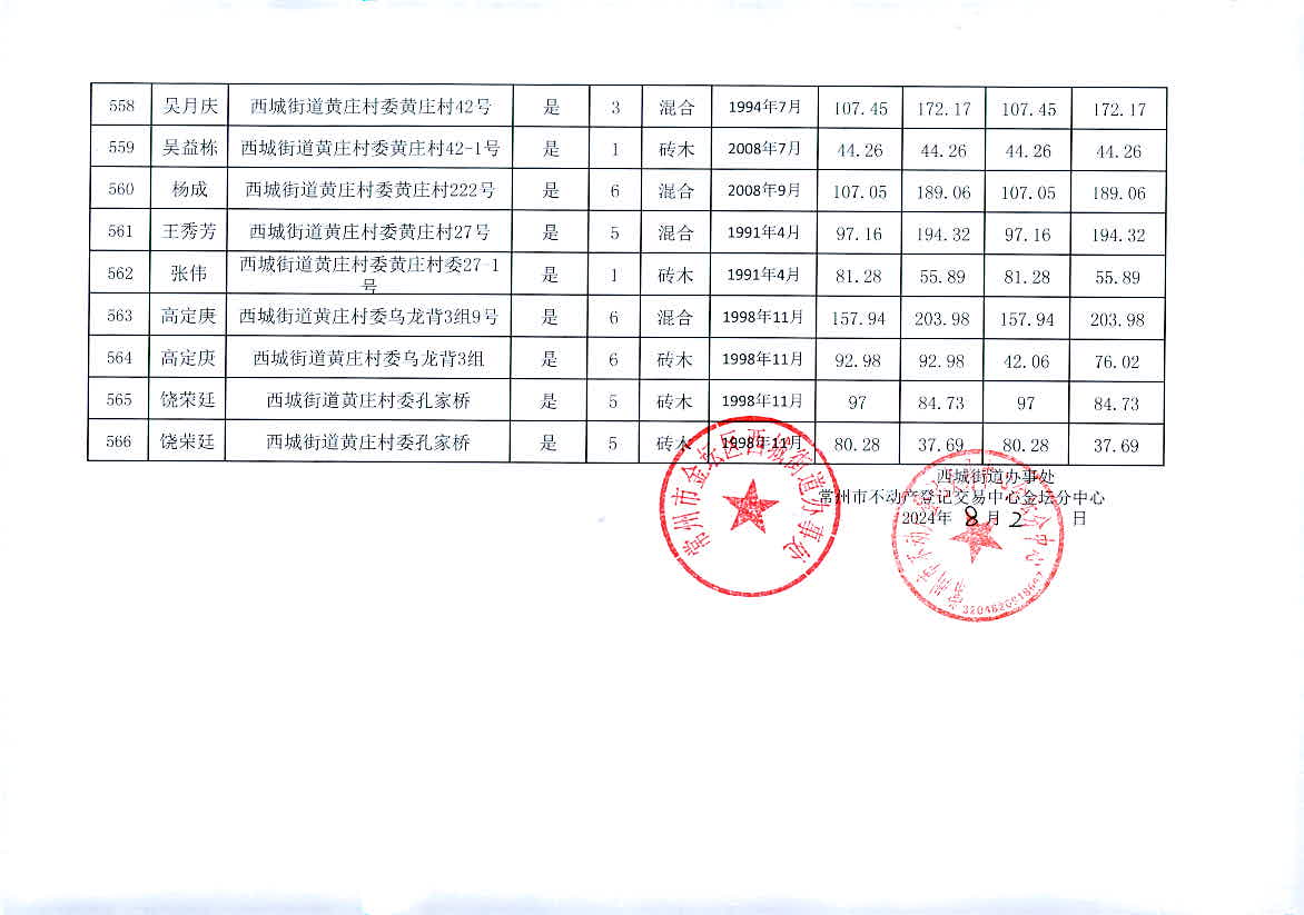 2024年香港今晚特马开什么,决策资料解释落实_bundle33.922