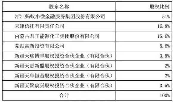 新澳门历史所有记录大全,全面实施分析数据_复刻版89.450