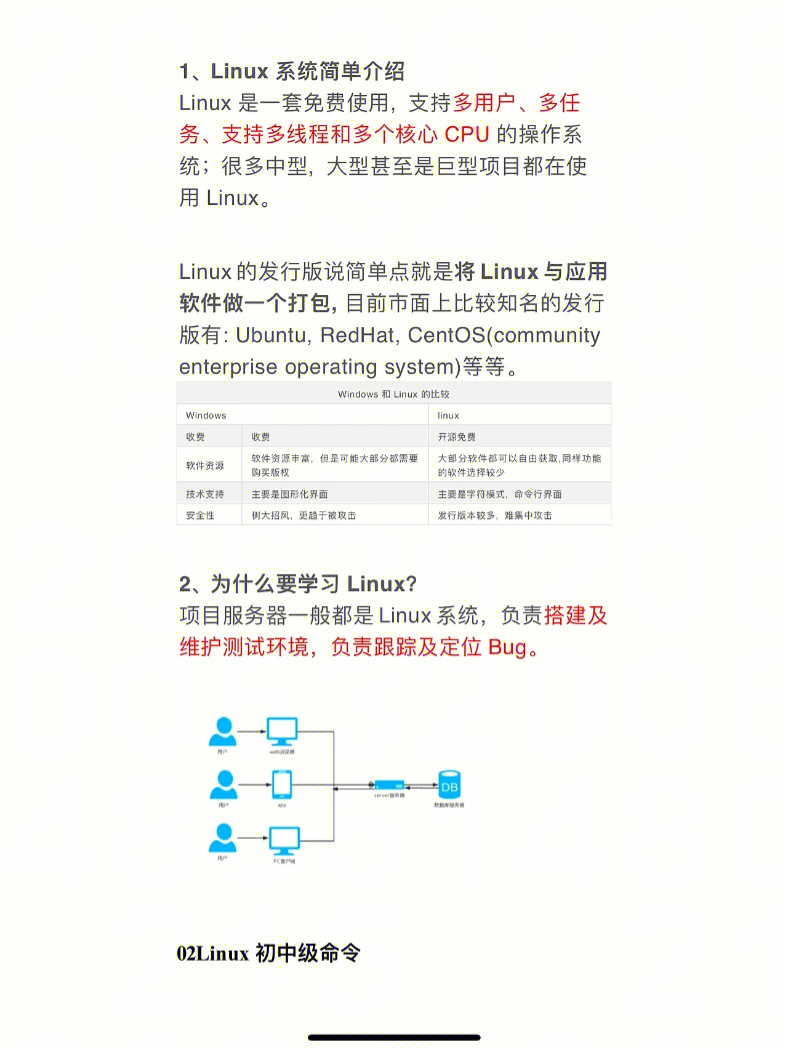 企讯达一肖一码,数据解析支持方案_Linux56.459