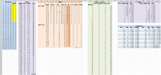 澳门开奖结果+开奖记录表013,实地研究数据应用_户外版65.636