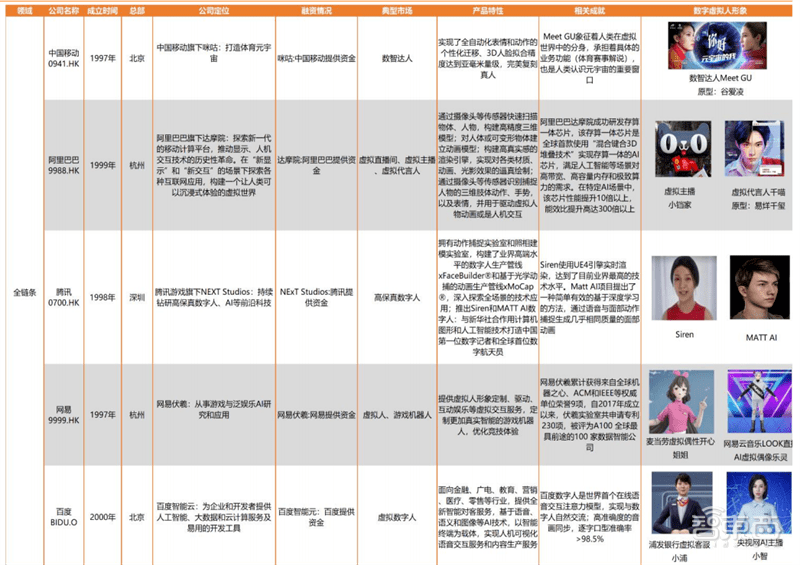 新奥精准资料免费大全,快速解答解释定义_Nexus79.617