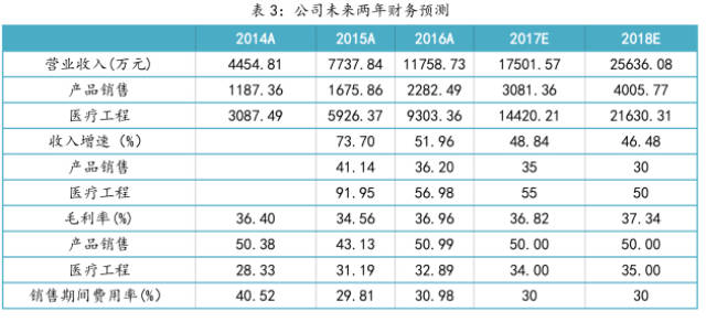 一码一肖一特一中2024,前沿说明解析_策略版22.575