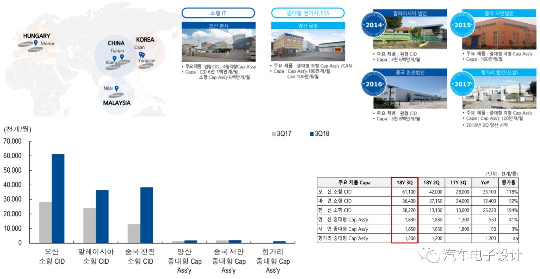 新奥天天免费资料大全,正确解答落实_HT63.488