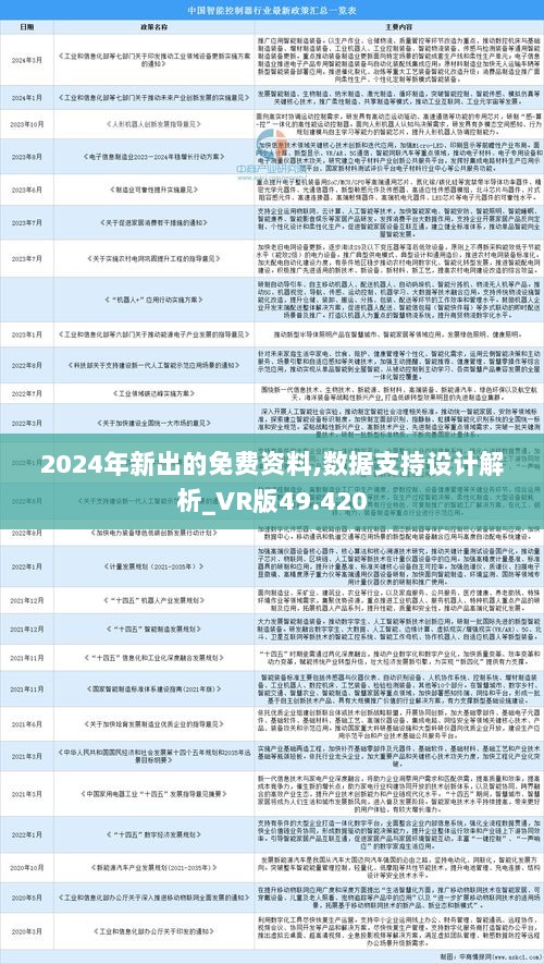 2024年正版资料全年免费,数据导向计划设计_Mixed77.836