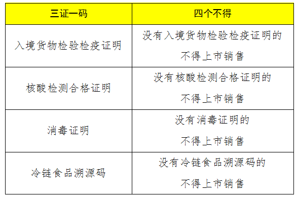 一码一肖100%精准生肖第六,权威解析说明_领航版63.579