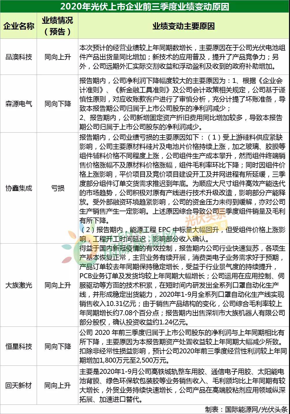 新澳历史开奖记录查询结果,科学解答解释落实_专属版83.979