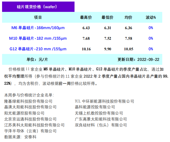 澳门三肖三码精准100%公司认证,功能性操作方案制定_增强版8.317