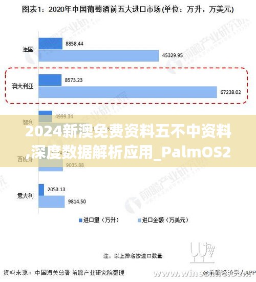 新澳好彩天天免费资料,深度应用数据策略_PalmOS29.191