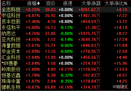 2024澳门天天开好彩大全凤凰天机,可靠设计策略解析_顶级版49.951