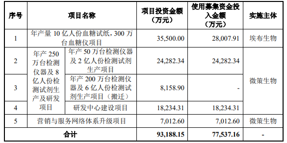 2024新澳精准免费资料,实地评估解析说明_微型版37.588