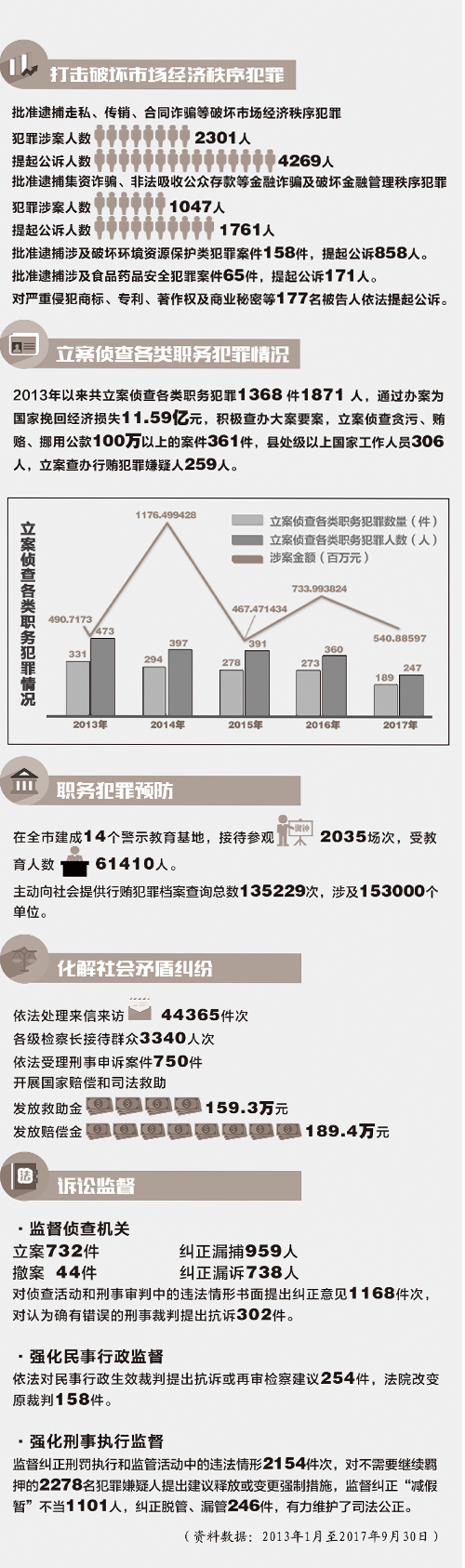 800图库,长期性计划定义分析_mShop74.922