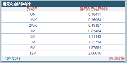 2024香港历史开奖结果查询表最新,精确数据解析说明_Executive24.473